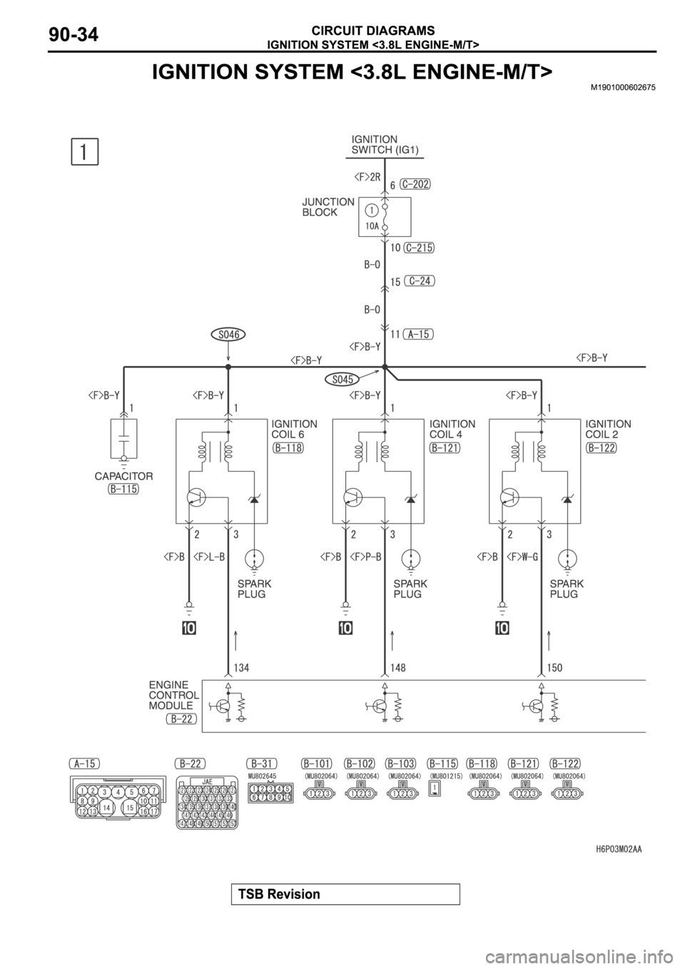 MITSUBISHI SPYDER 2006 Service Repair Manual MITSUBISHI SPYDER 2006 Service Repair Manual