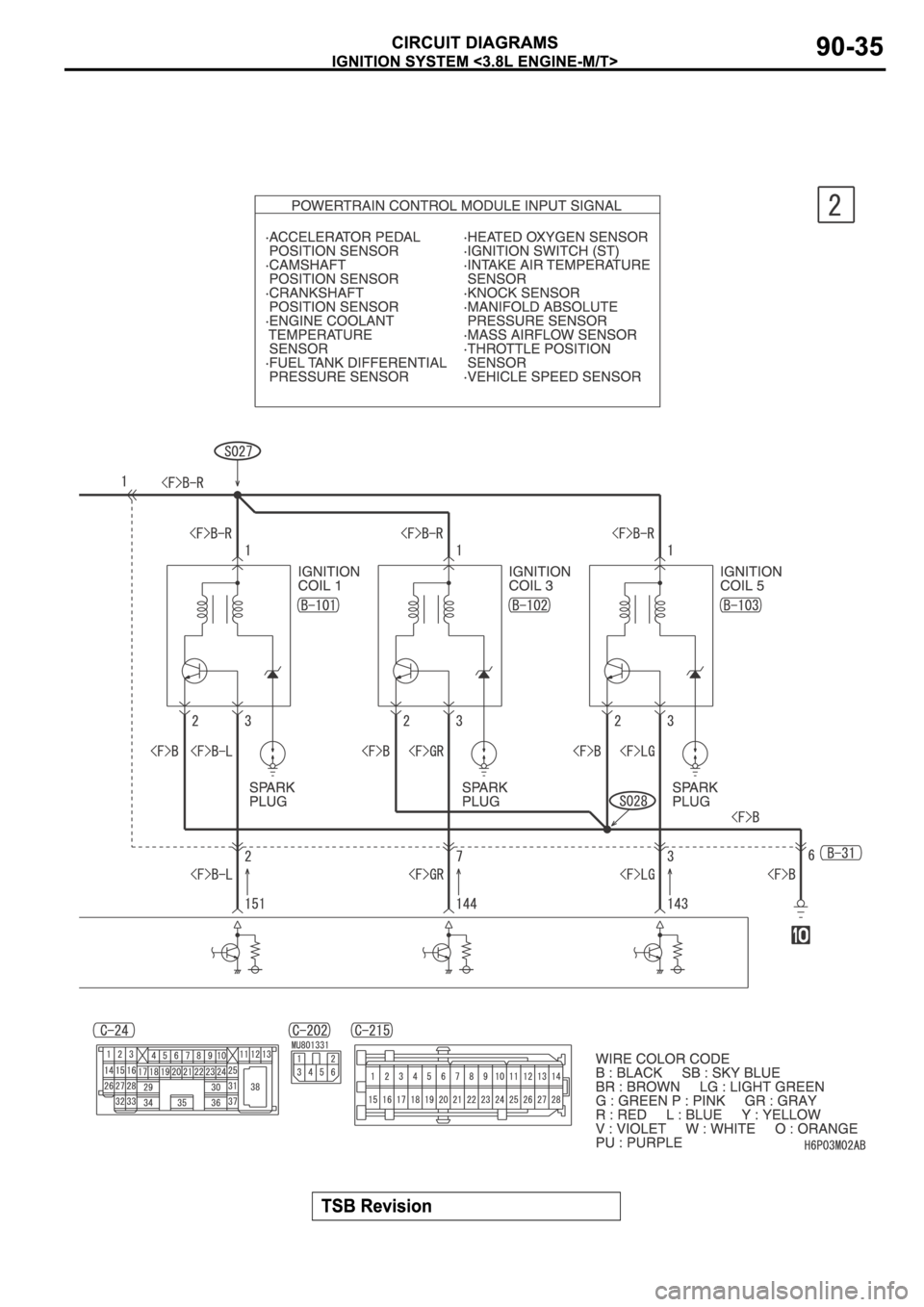 MITSUBISHI SPYDER 2006 Service Repair Manual MITSUBISHI SPYDER 2006 Service Repair Manual