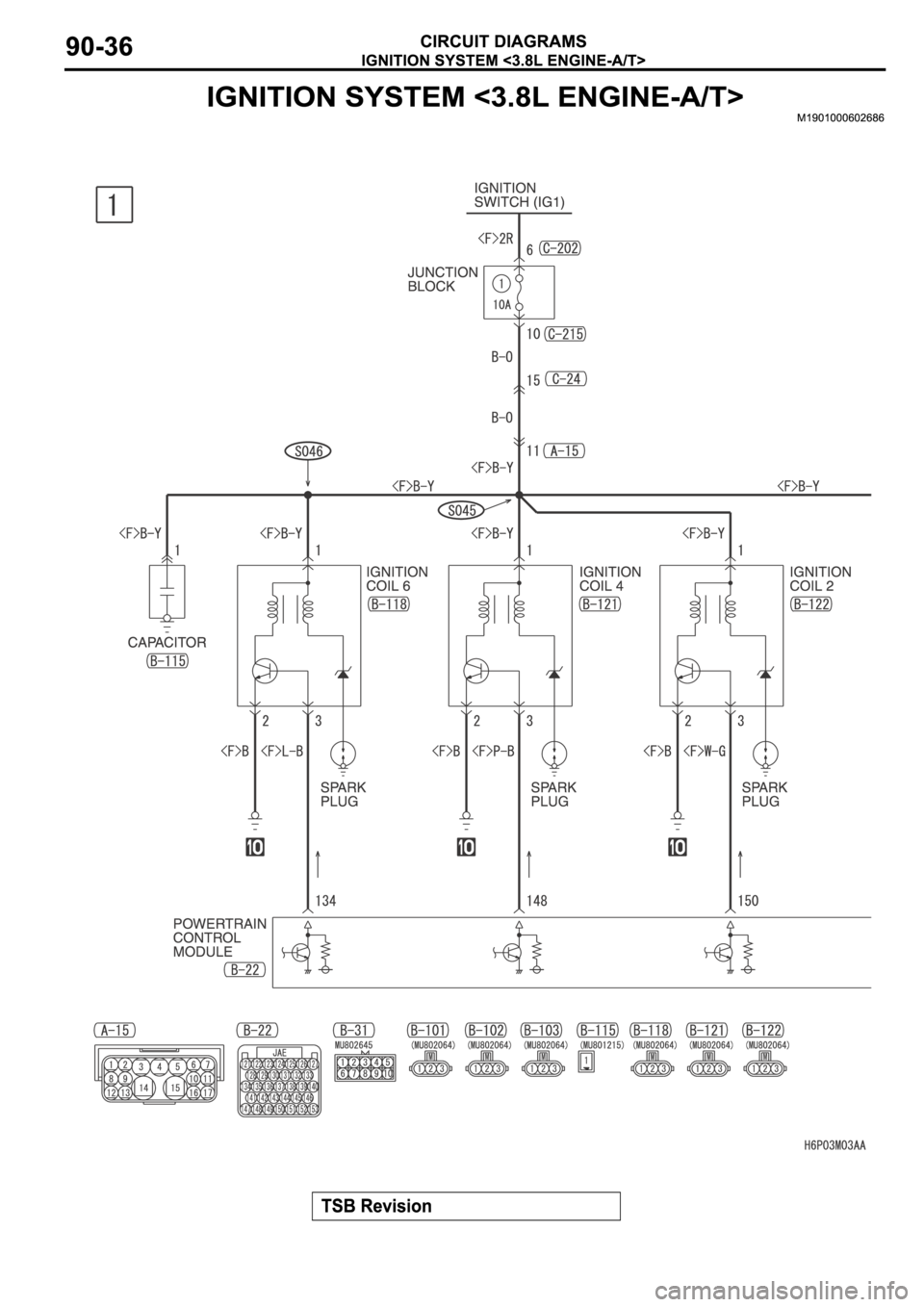 MITSUBISHI SPYDER 2006 Service Repair Manual MITSUBISHI SPYDER 2006 Service Repair Manual