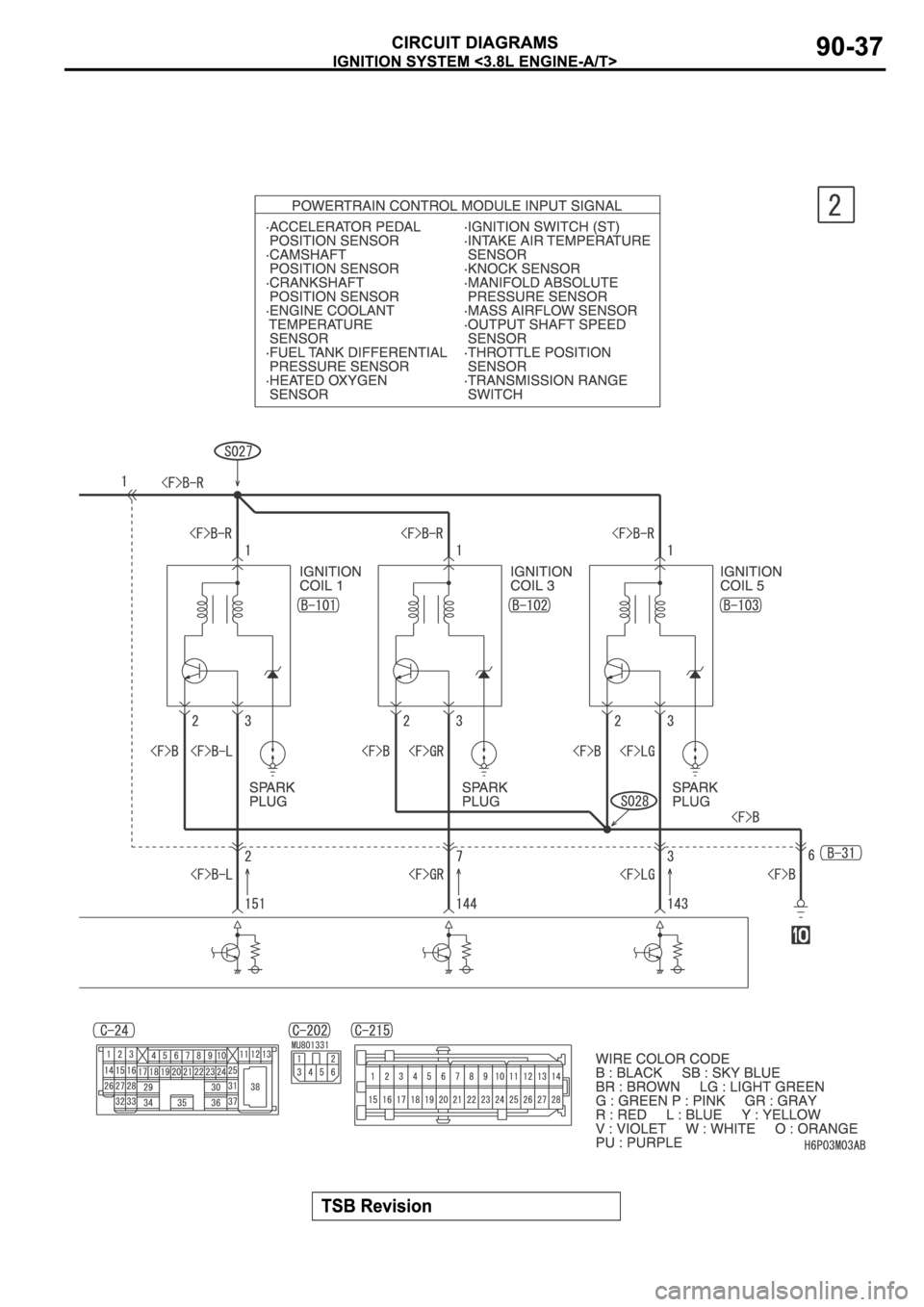 MITSUBISHI SPYDER 2006 Service Repair Manual MITSUBISHI SPYDER 2006 Service Repair Manual