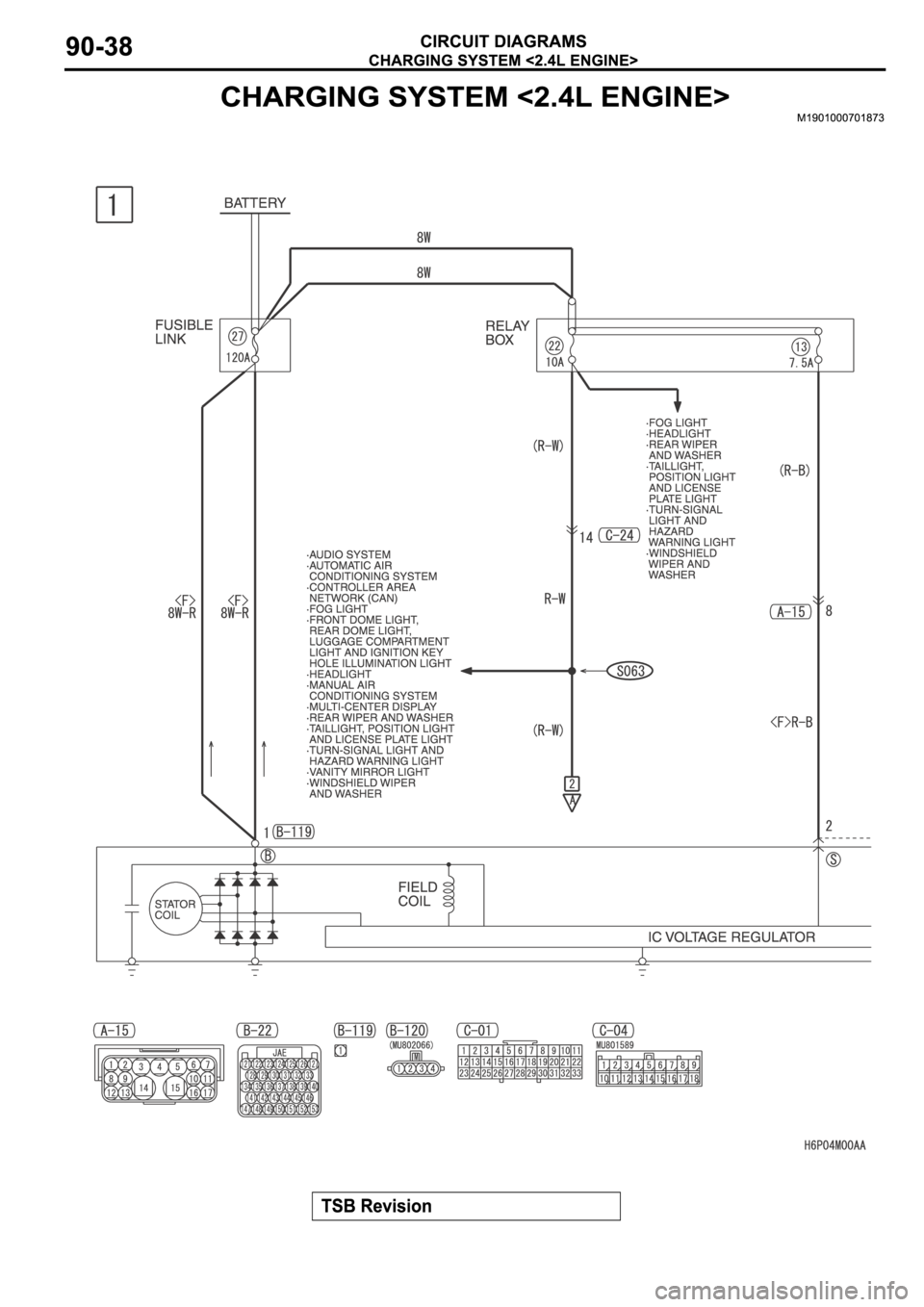 MITSUBISHI SPYDER 2006 Service Repair Manual MITSUBISHI SPYDER 2006 Service Repair Manual