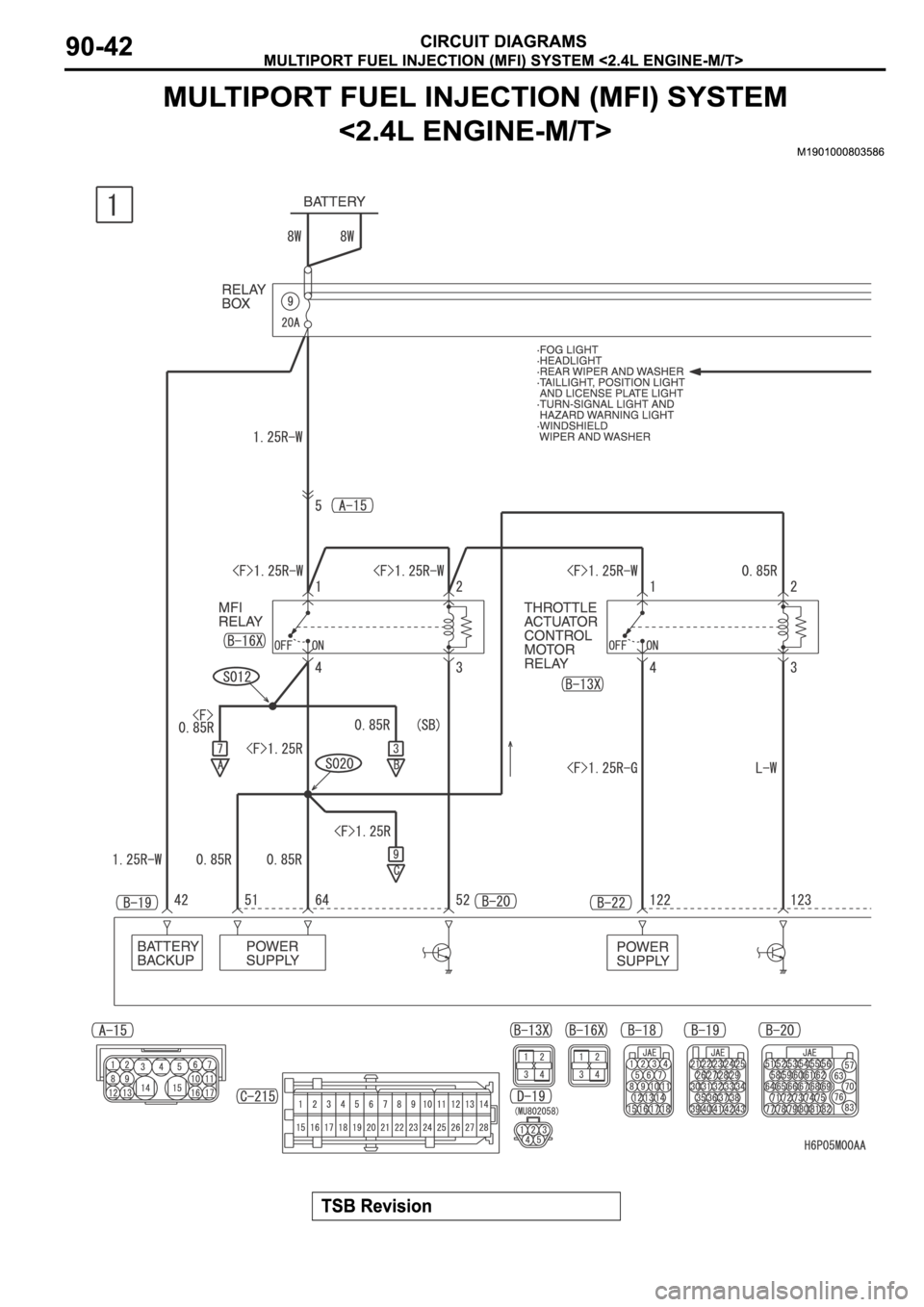 MITSUBISHI SPYDER 2006 Service Repair Manual MITSUBISHI SPYDER 2006 Service Repair Manual