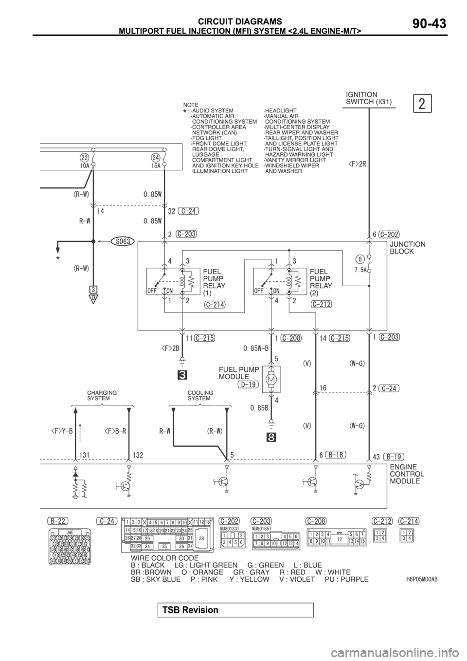 MITSUBISHI SPYDER 2006 Service Repair Manual MITSUBISHI SPYDER 2006 Service Repair Manual
