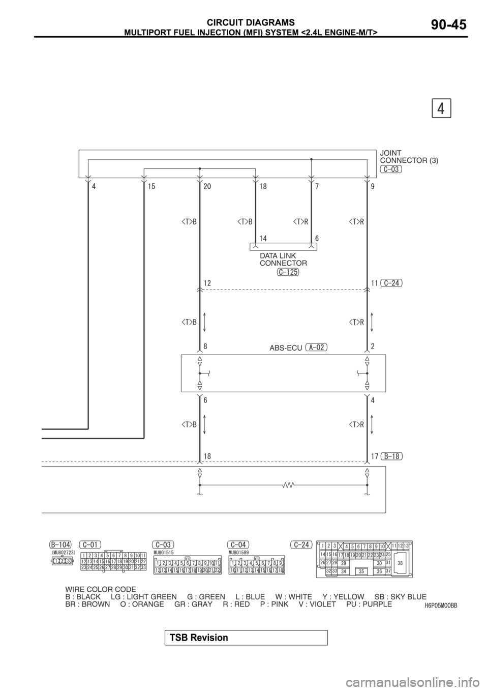MITSUBISHI SPYDER 2006 Service Repair Manual MITSUBISHI SPYDER 2006 Service Repair Manual