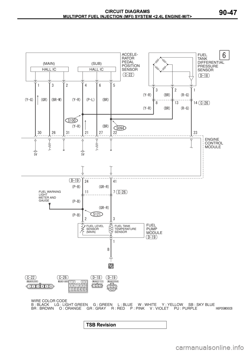 MITSUBISHI SPYDER 2006 Service Repair Manual MITSUBISHI SPYDER 2006 Service Repair Manual