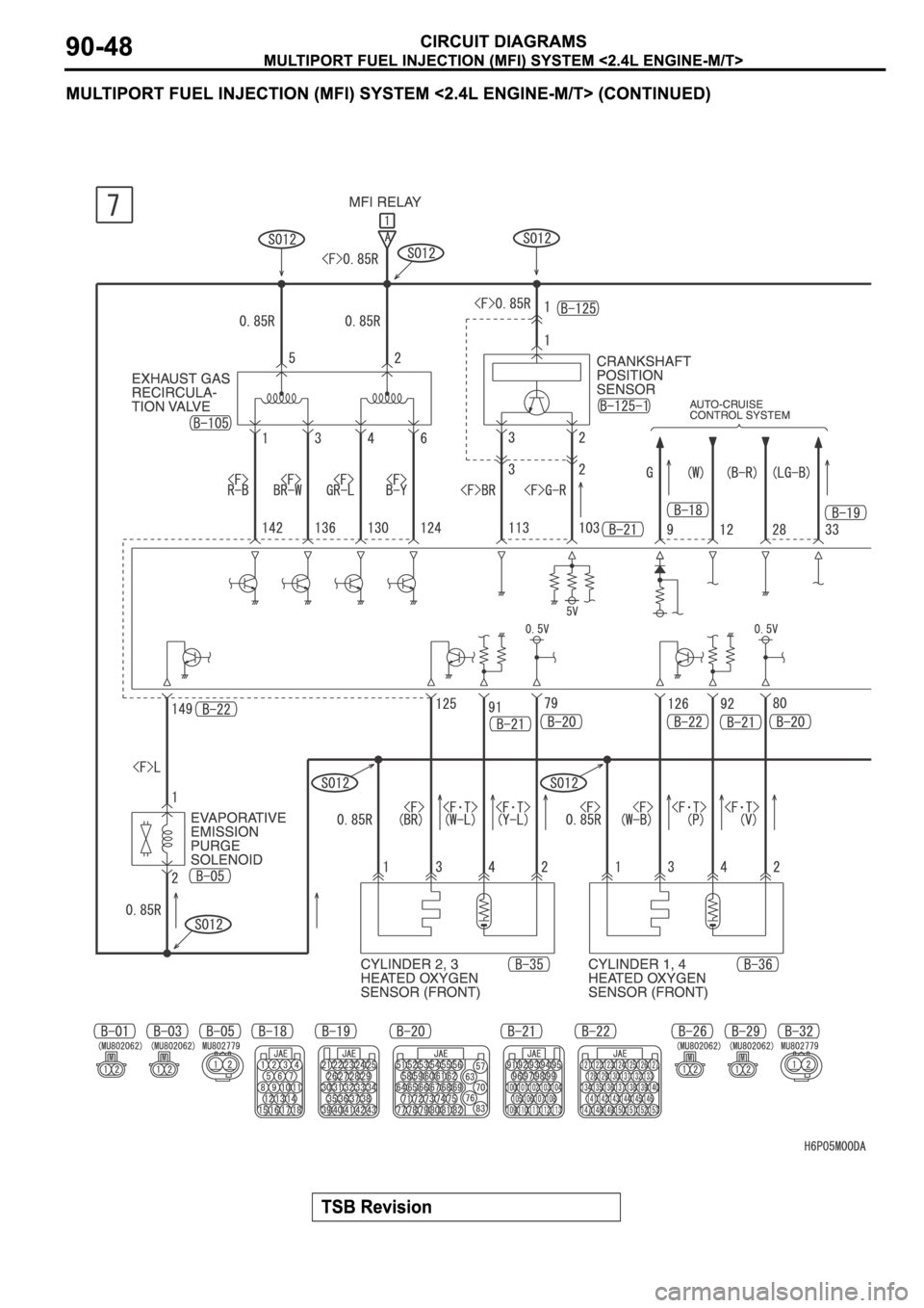 MITSUBISHI SPYDER 2006 Service Repair Manual MITSUBISHI SPYDER 2006 Service Repair Manual