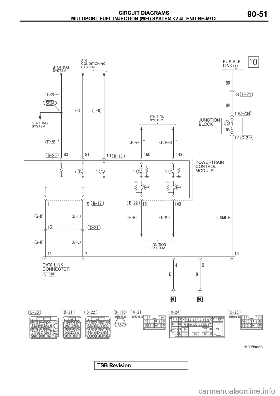 MITSUBISHI SPYDER 2006 Service Repair Manual MITSUBISHI SPYDER 2006 Service Repair Manual