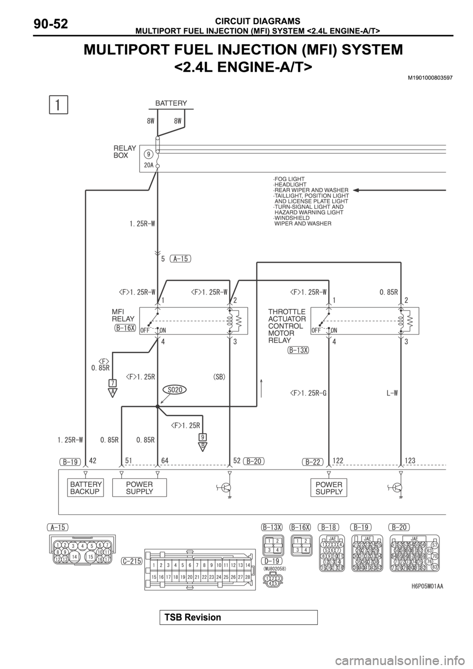MITSUBISHI SPYDER 2006 Service Repair Manual MITSUBISHI SPYDER 2006 Service Repair Manual