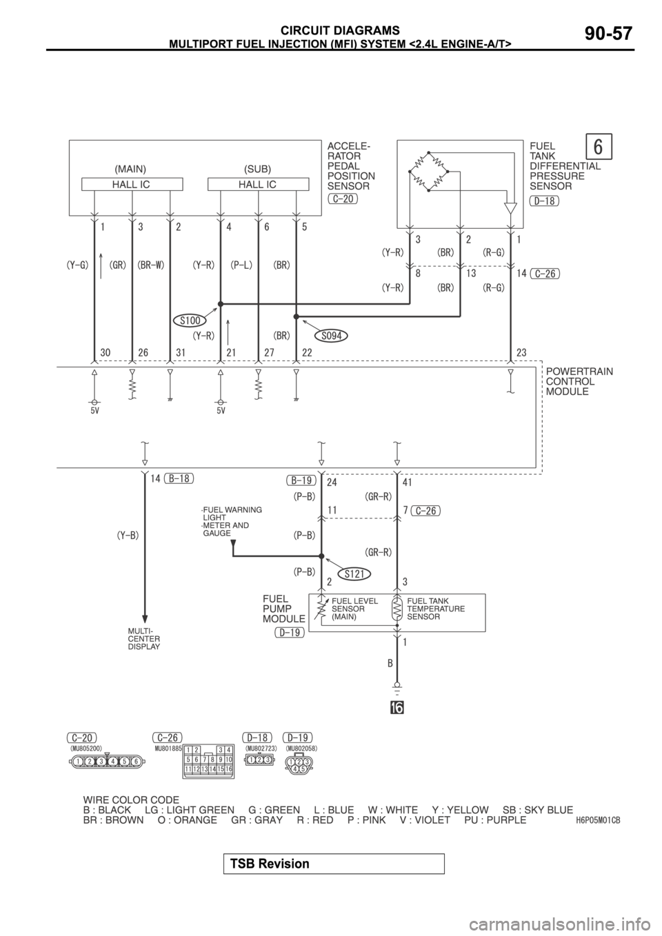 MITSUBISHI SPYDER 2006 Service Repair Manual MITSUBISHI SPYDER 2006 Service Repair Manual