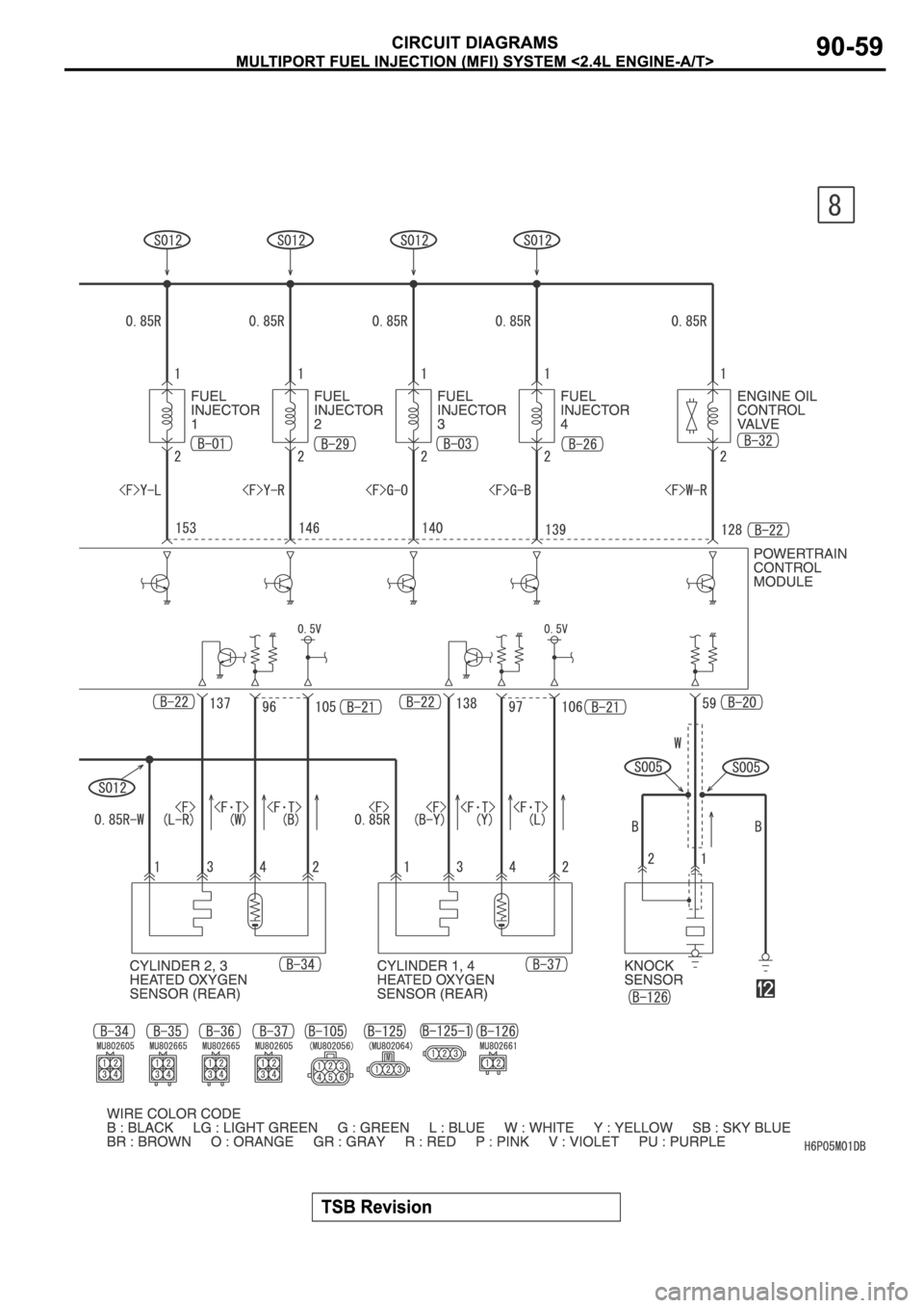 MITSUBISHI SPYDER 2006 Service Repair Manual MITSUBISHI SPYDER 2006 Service Repair Manual