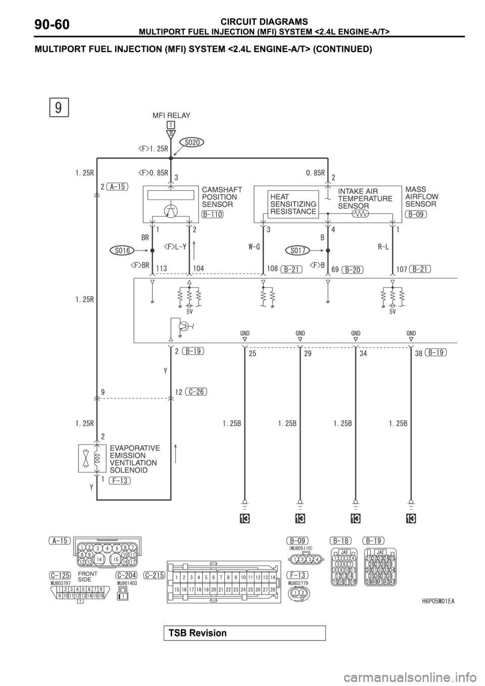 MITSUBISHI SPYDER 2006 Service Repair Manual MITSUBISHI SPYDER 2006 Service Repair Manual