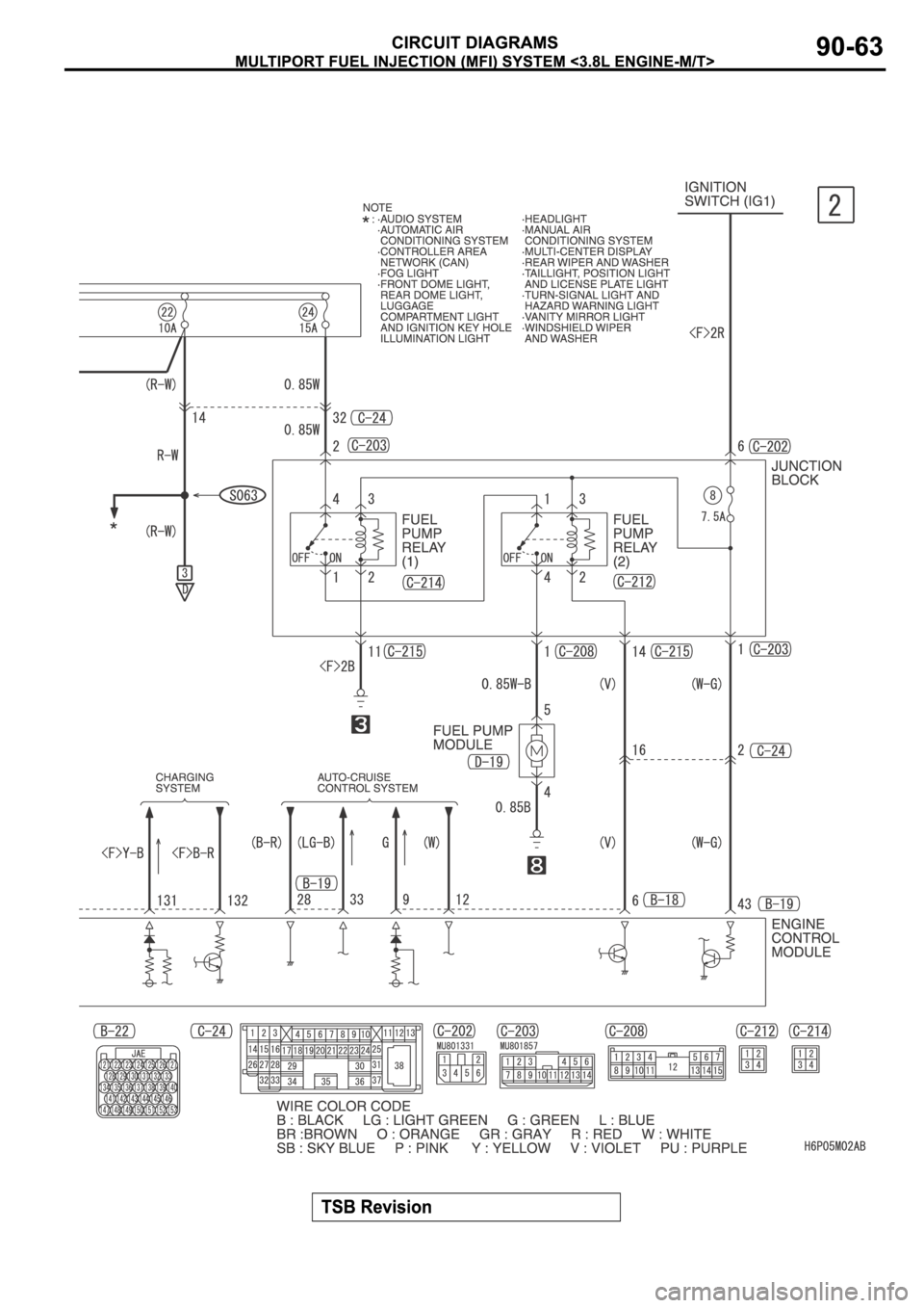 MITSUBISHI SPYDER 2006 Service Repair Manual MITSUBISHI SPYDER 2006 Service Repair Manual