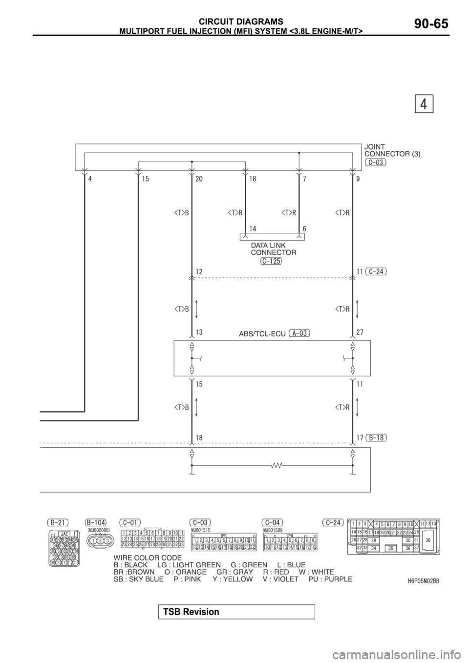 MITSUBISHI SPYDER 2006 Service Repair Manual MITSUBISHI SPYDER 2006 Service Repair Manual