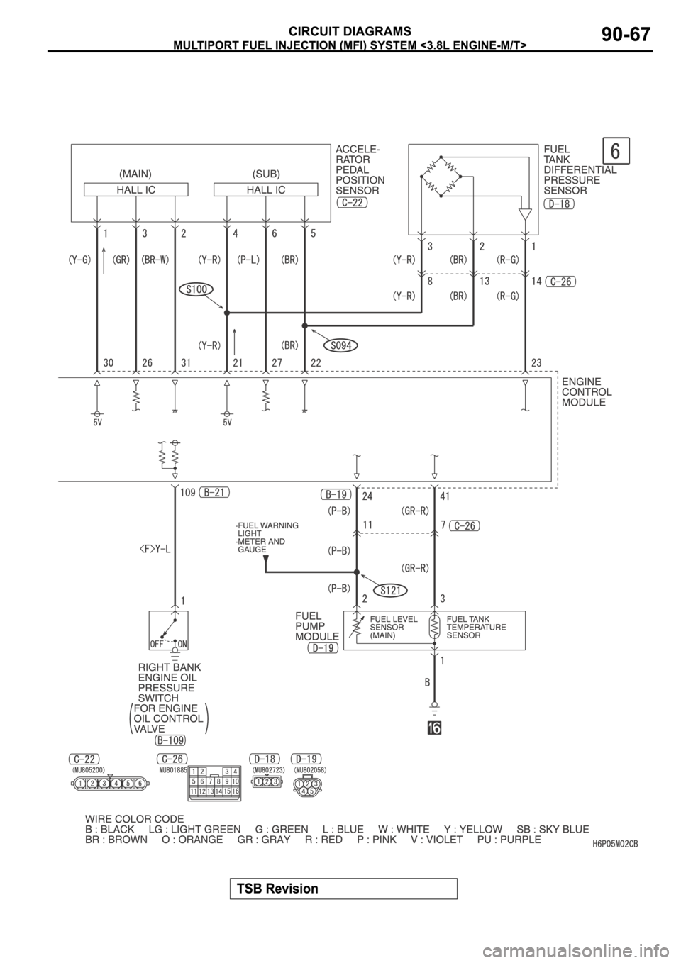 MITSUBISHI SPYDER 2006 Service Repair Manual MITSUBISHI SPYDER 2006 Service Repair Manual