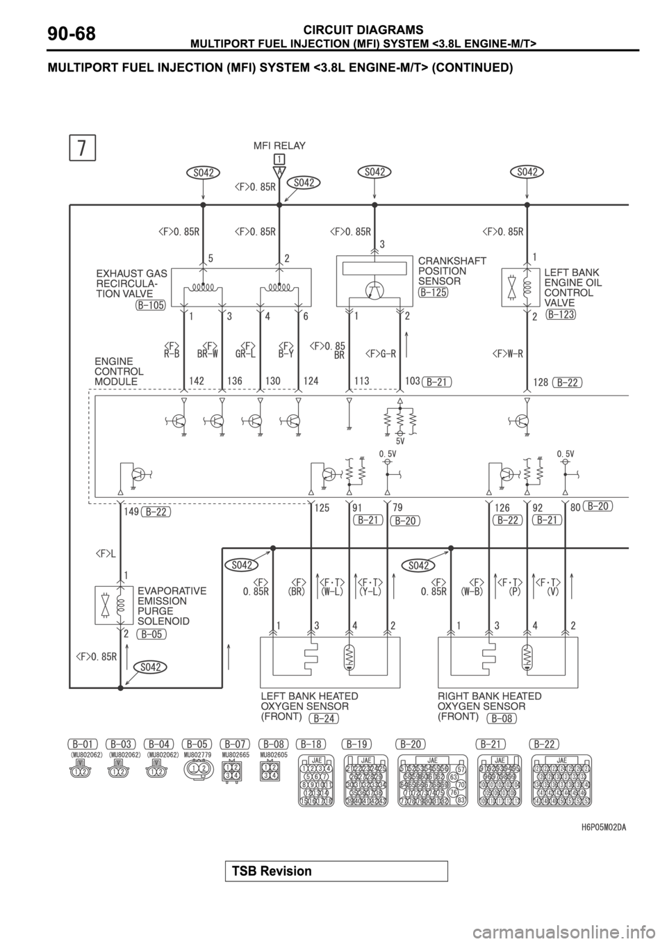 MITSUBISHI SPYDER 2006 Service Repair Manual MITSUBISHI SPYDER 2006 Service Repair Manual