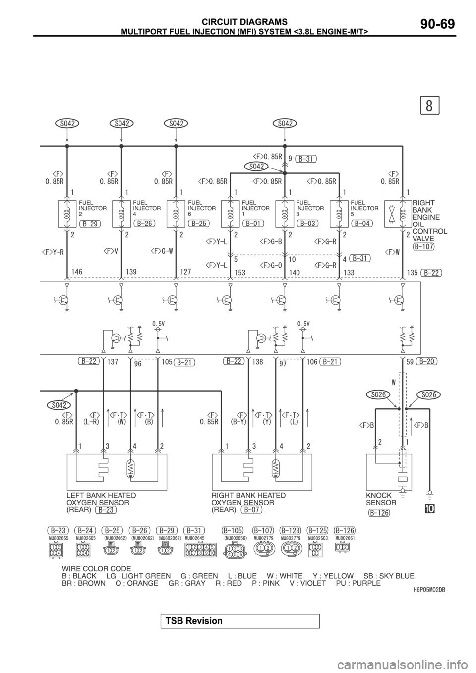 MITSUBISHI SPYDER 2006 Service Repair Manual MITSUBISHI SPYDER 2006 Service Repair Manual