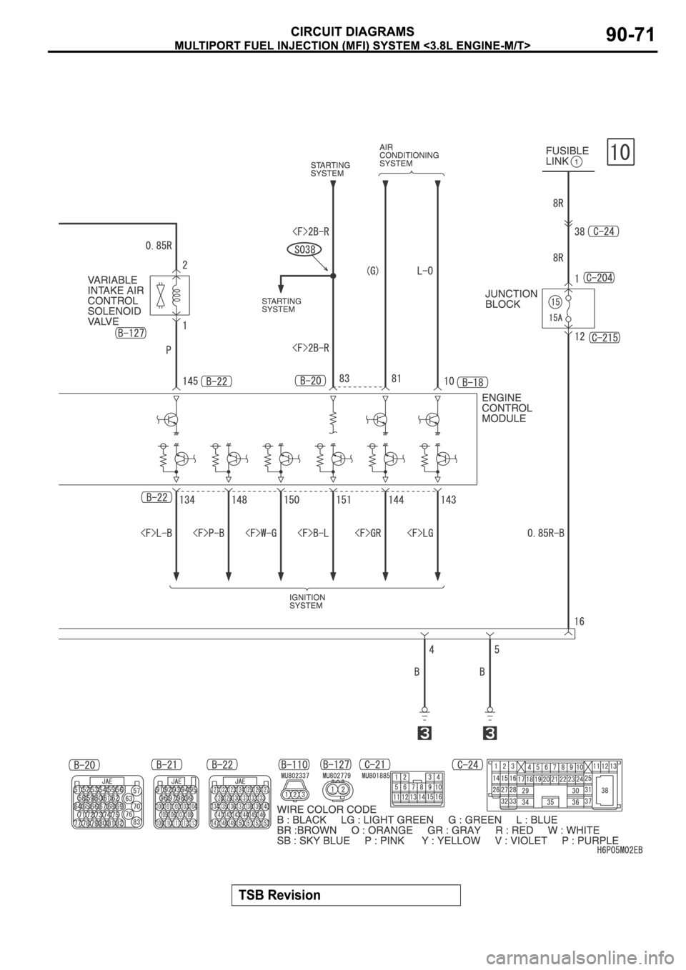 MITSUBISHI SPYDER 2006 Service Repair Manual MITSUBISHI SPYDER 2006 Service Repair Manual