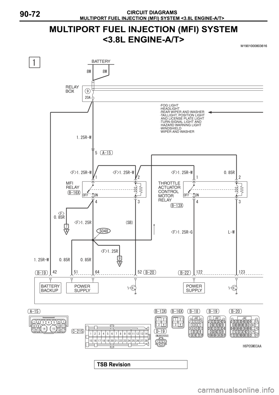 MITSUBISHI SPYDER 2006 Service Repair Manual MITSUBISHI SPYDER 2006 Service Repair Manual