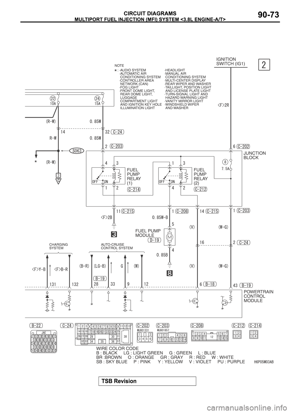 MITSUBISHI SPYDER 2006 Service Repair Manual MITSUBISHI SPYDER 2006 Service Repair Manual
