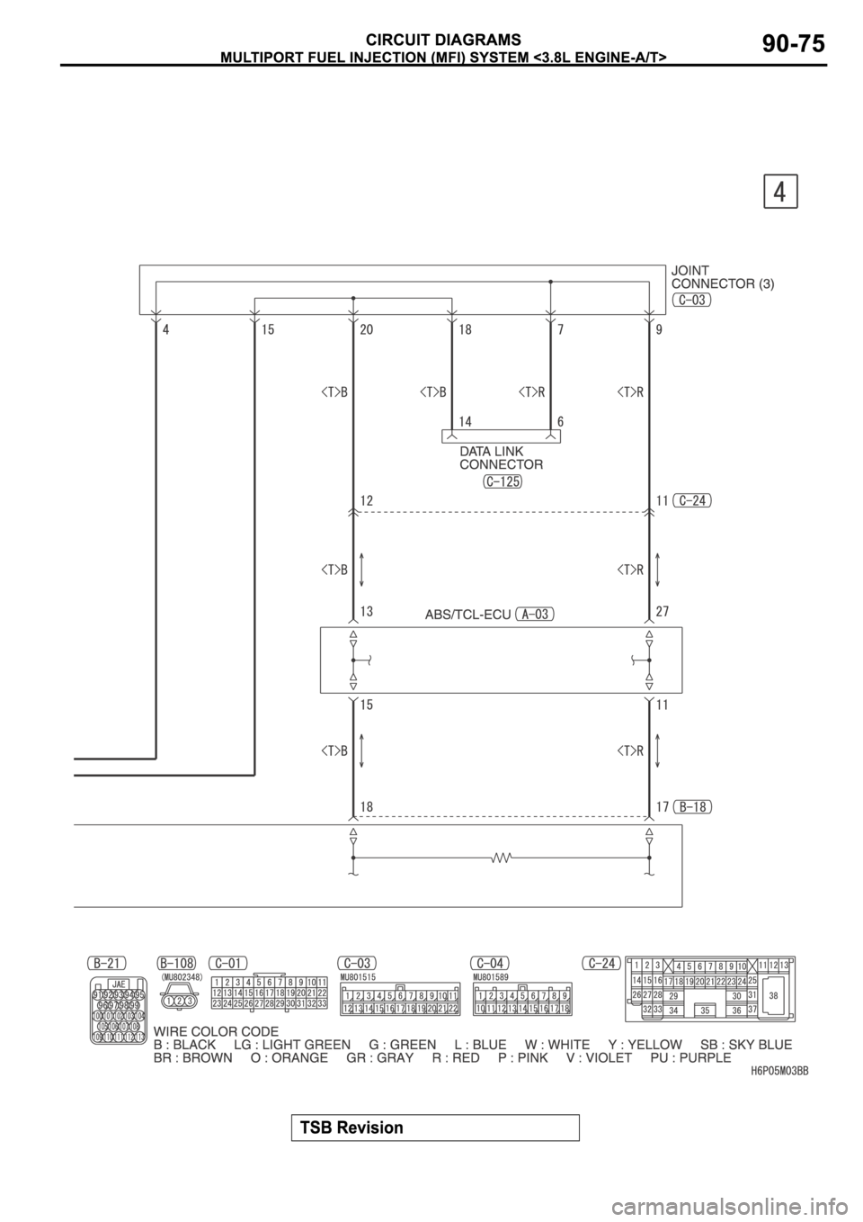MITSUBISHI SPYDER 2006 Service Repair Manual MITSUBISHI SPYDER 2006 Service Repair Manual