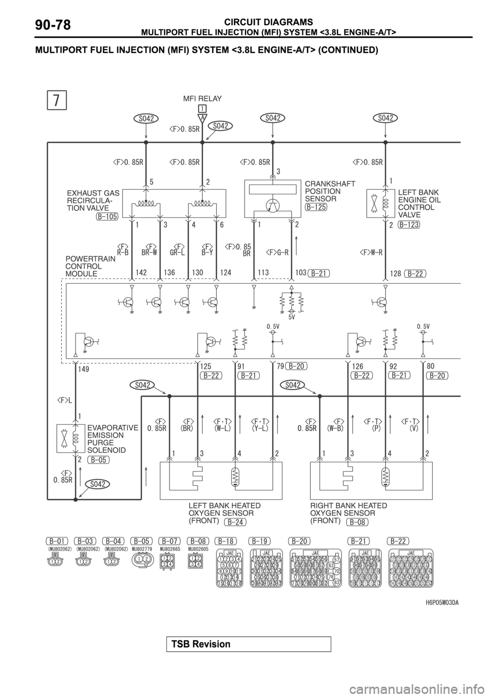 MITSUBISHI SPYDER 2006 Service Repair Manual MITSUBISHI SPYDER 2006 Service Repair Manual