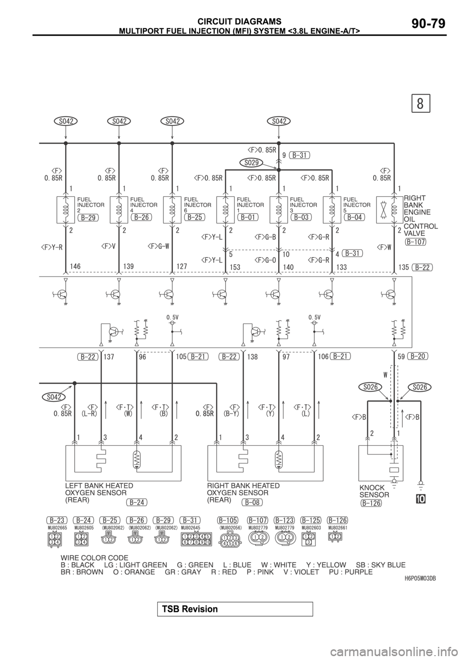 MITSUBISHI SPYDER 2006 Service Repair Manual MITSUBISHI SPYDER 2006 Service Repair Manual