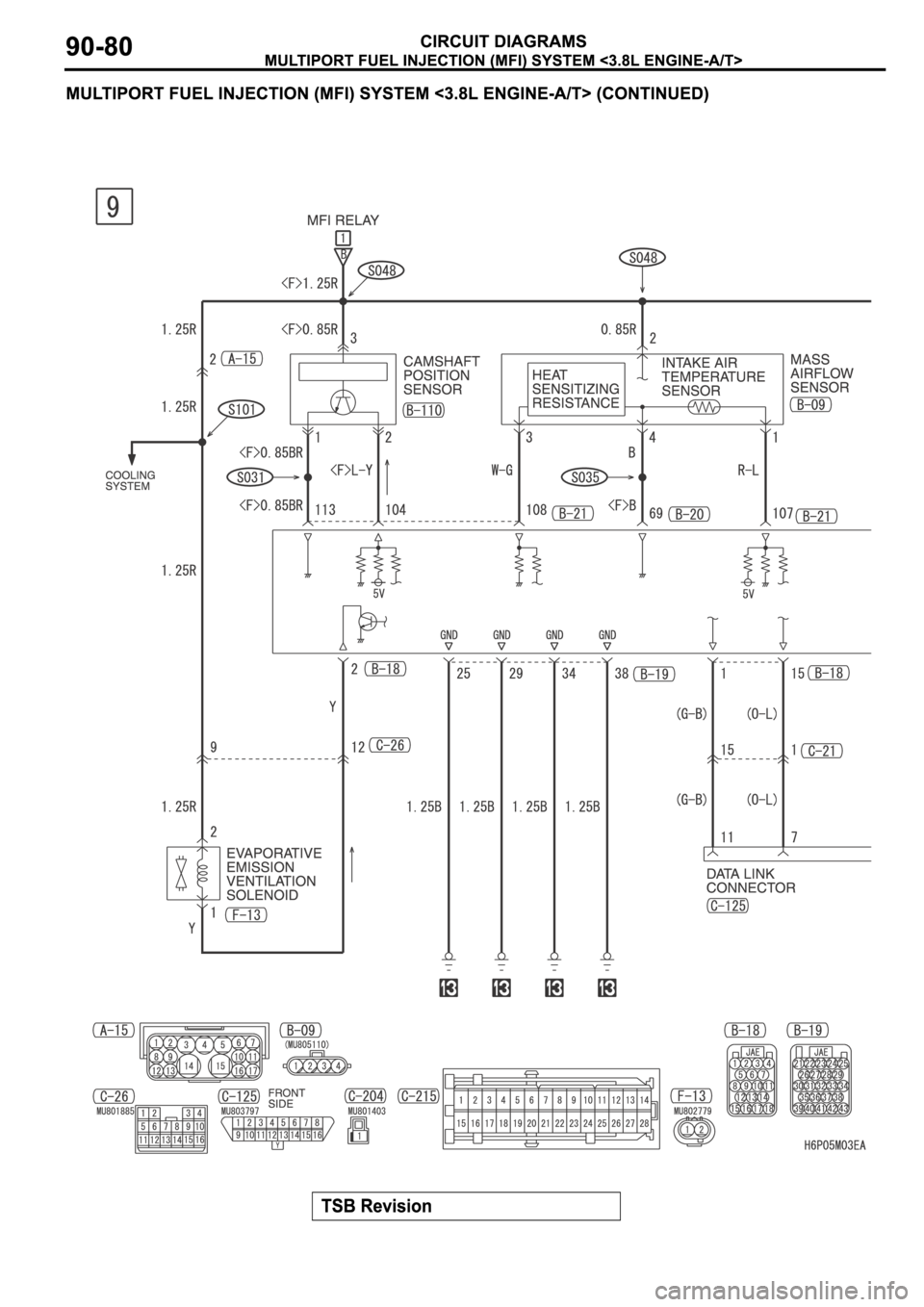 MITSUBISHI SPYDER 2006 Service Repair Manual MITSUBISHI SPYDER 2006 Service Repair Manual
