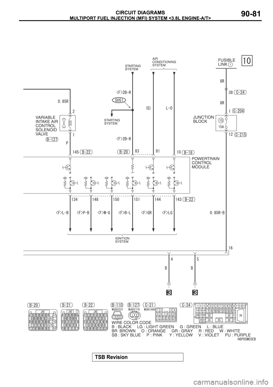 MITSUBISHI SPYDER 2006 Service Repair Manual MITSUBISHI SPYDER 2006 Service Repair Manual