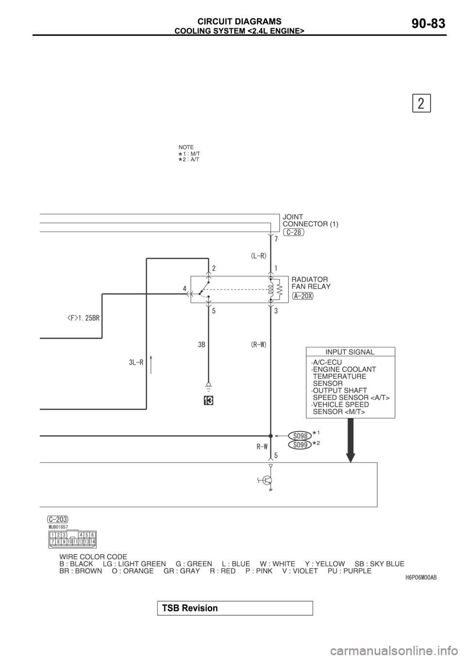 MITSUBISHI SPYDER 2006 Service Repair Manual MITSUBISHI SPYDER 2006 Service Repair Manual