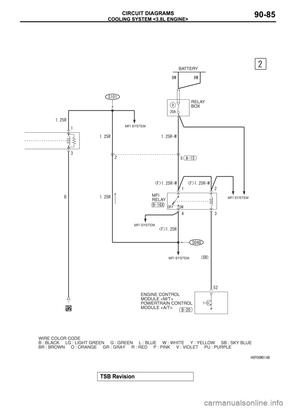 MITSUBISHI SPYDER 2006 Service Repair Manual MITSUBISHI SPYDER 2006 Service Repair Manual