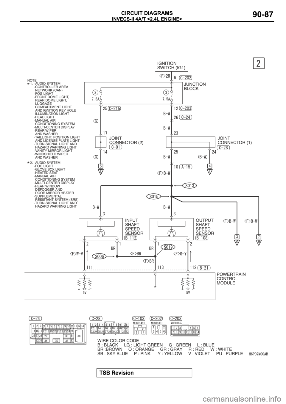 MITSUBISHI SPYDER 2006 Service Repair Manual MITSUBISHI SPYDER 2006 Service Repair Manual