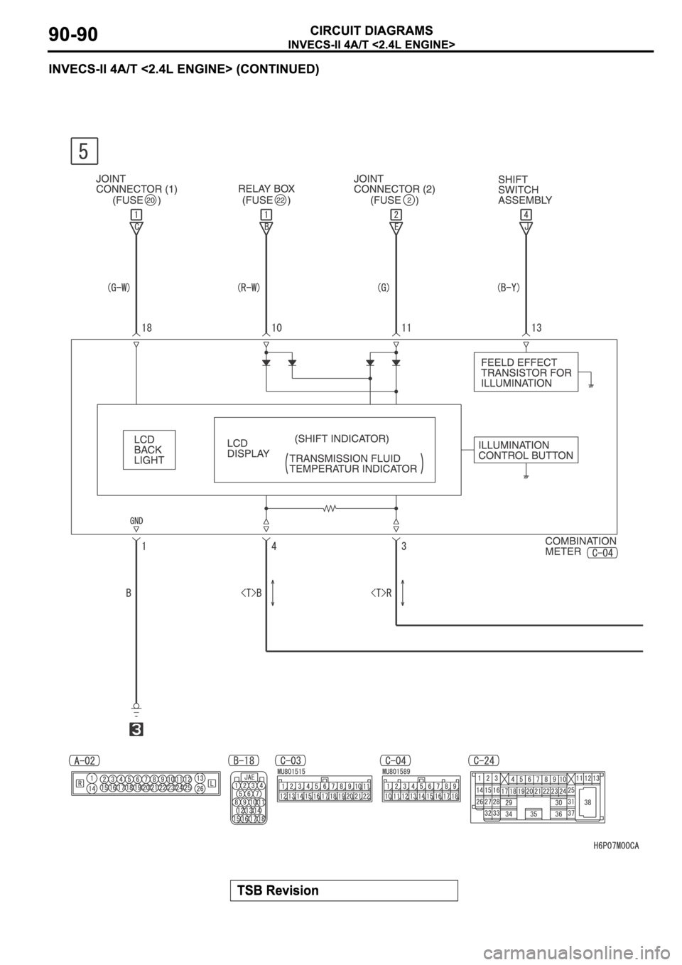 MITSUBISHI SPYDER 2006 Service Repair Manual MITSUBISHI SPYDER 2006 Service Repair Manual