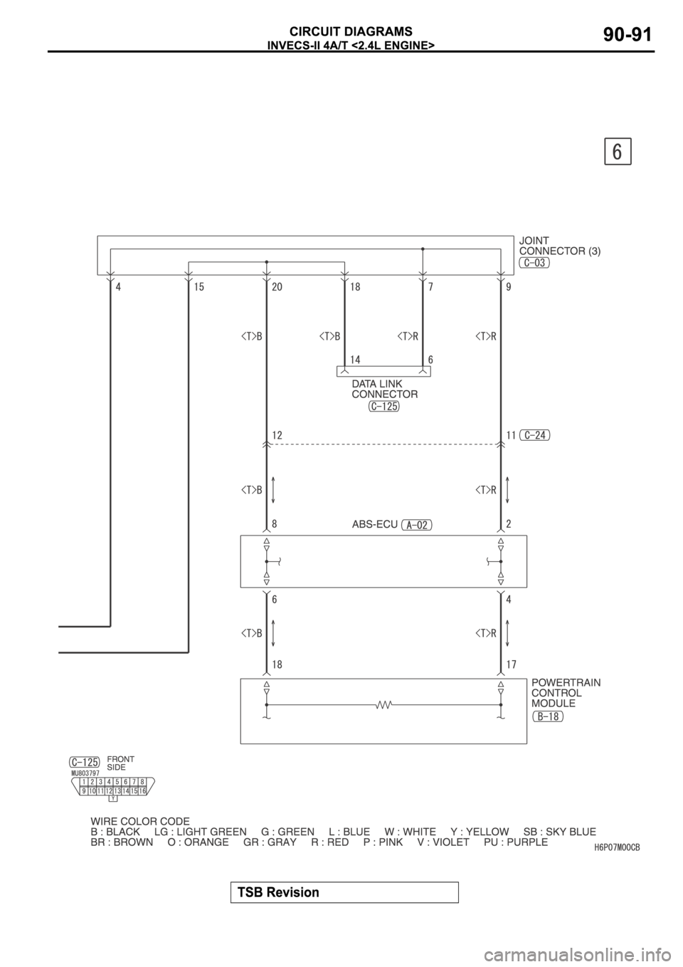 MITSUBISHI SPYDER 2006 Service Repair Manual MITSUBISHI SPYDER 2006 Service Repair Manual