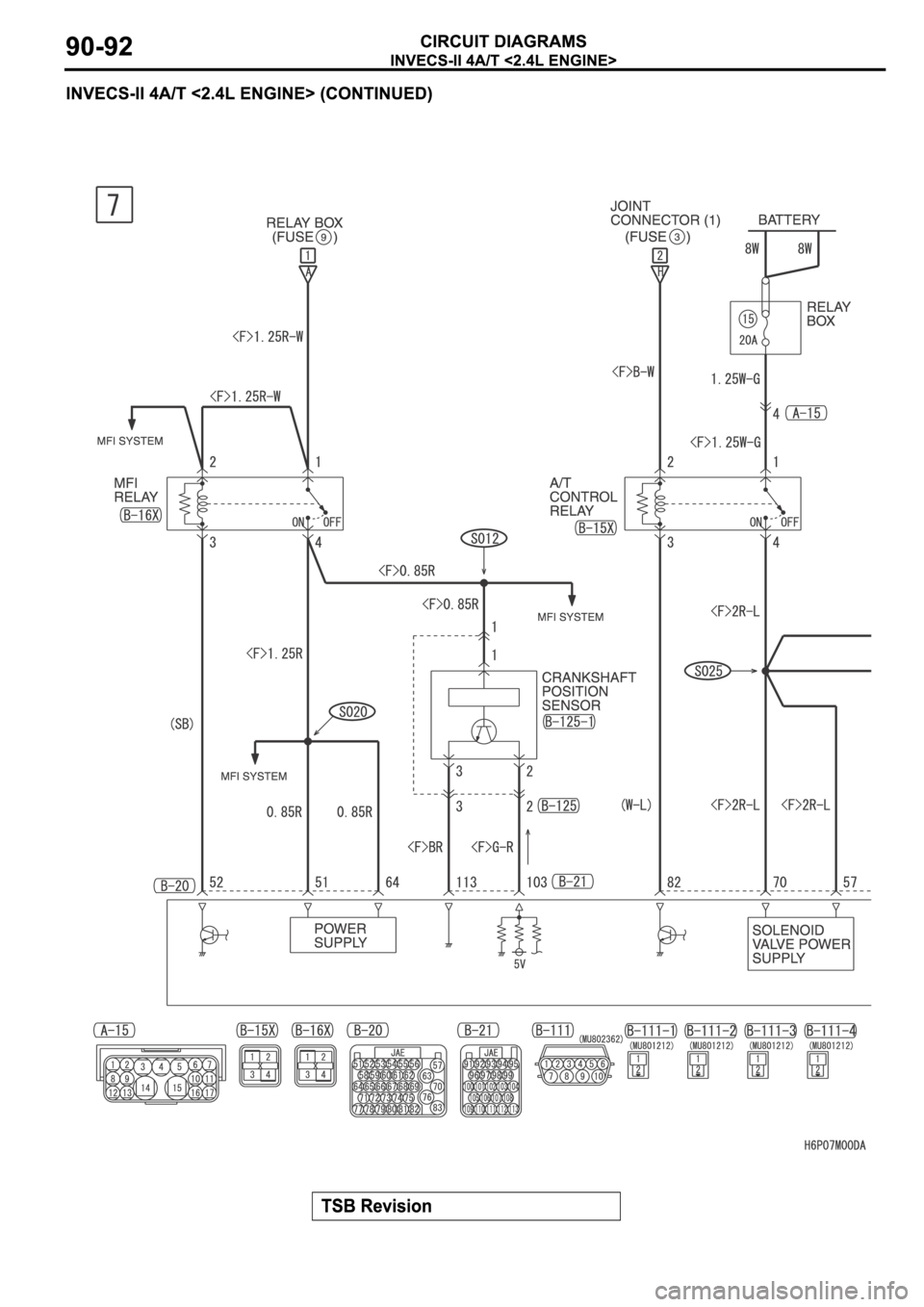 MITSUBISHI SPYDER 2006 Service Repair Manual MITSUBISHI SPYDER 2006 Service Repair Manual