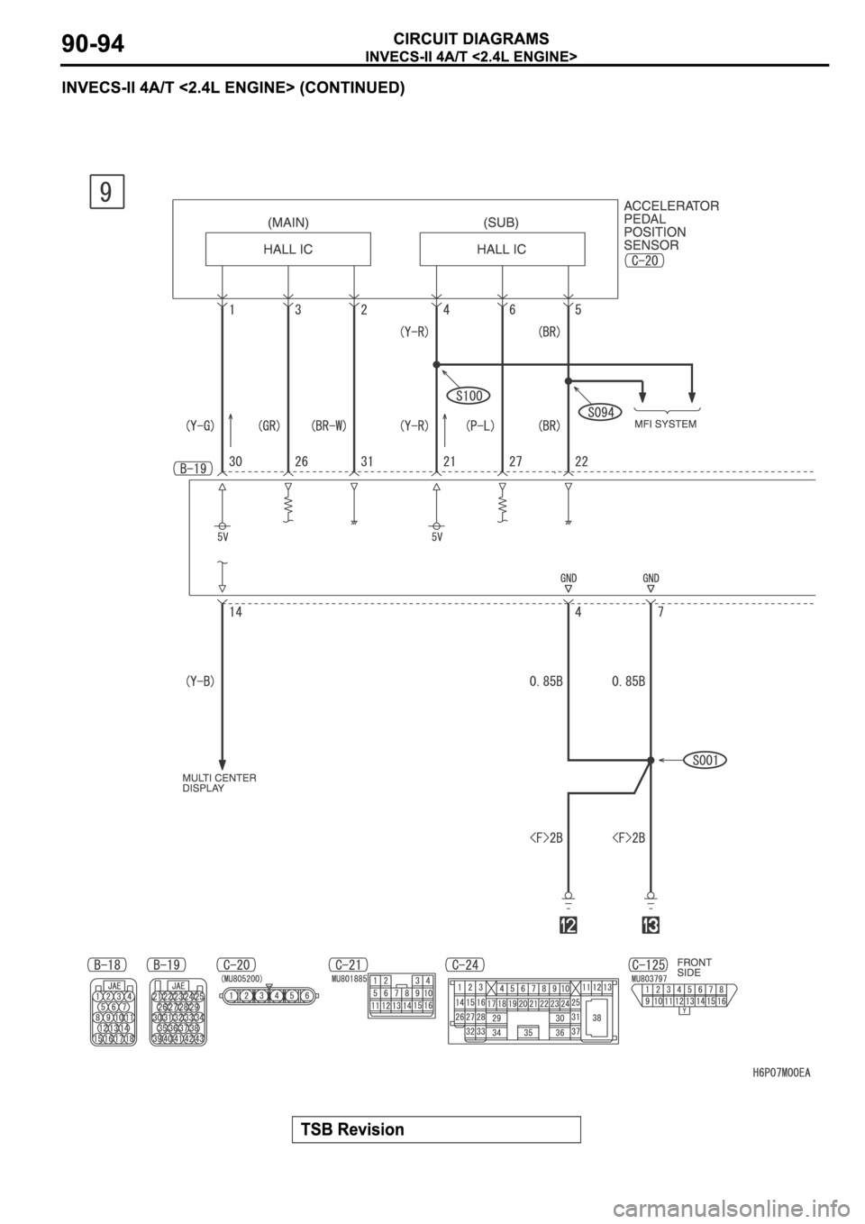 MITSUBISHI SPYDER 2006 Service Repair Manual MITSUBISHI SPYDER 2006 Service Repair Manual