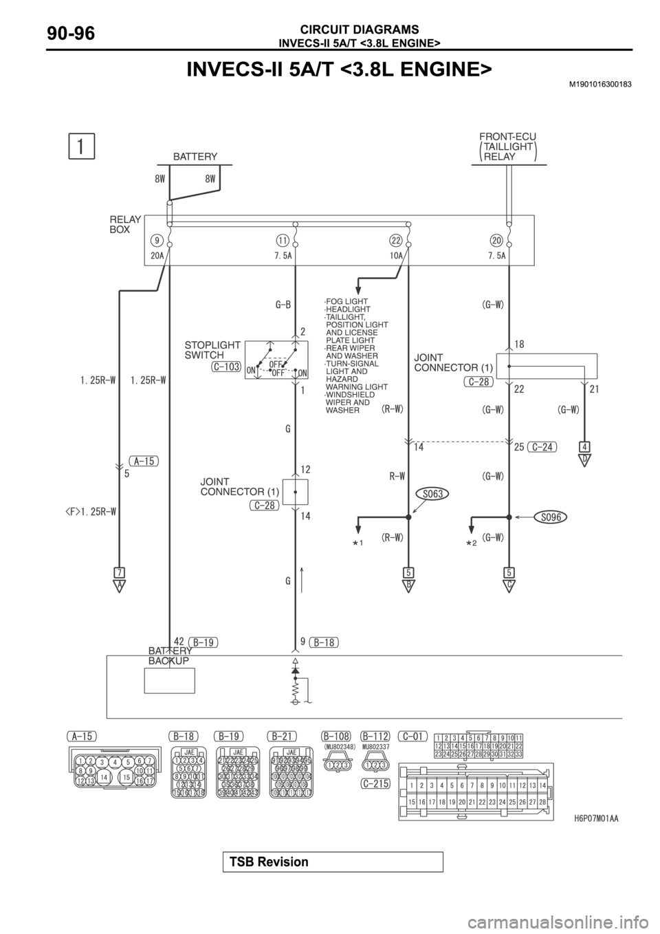 MITSUBISHI SPYDER 2006 Service Repair Manual MITSUBISHI SPYDER 2006 Service Repair Manual