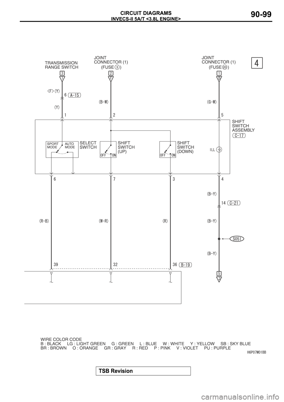 MITSUBISHI SPYDER 2006 Service Repair Manual MITSUBISHI SPYDER 2006 Service Repair Manual