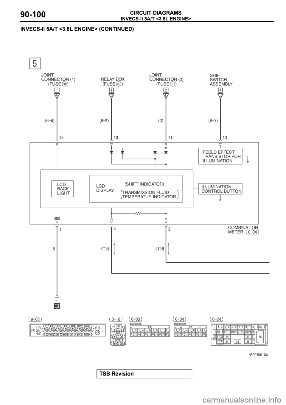 MITSUBISHI SPYDER 2006 Service Repair Manual MITSUBISHI SPYDER 2006 Service Repair Manual
