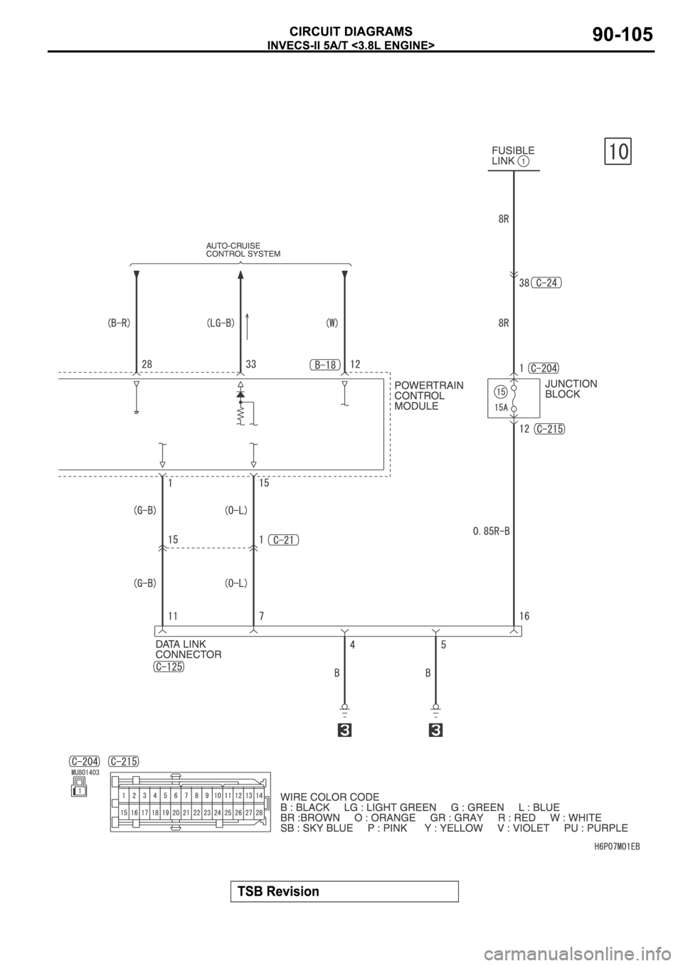 MITSUBISHI SPYDER 2006 Service Repair Manual MITSUBISHI SPYDER 2006 Service Repair Manual