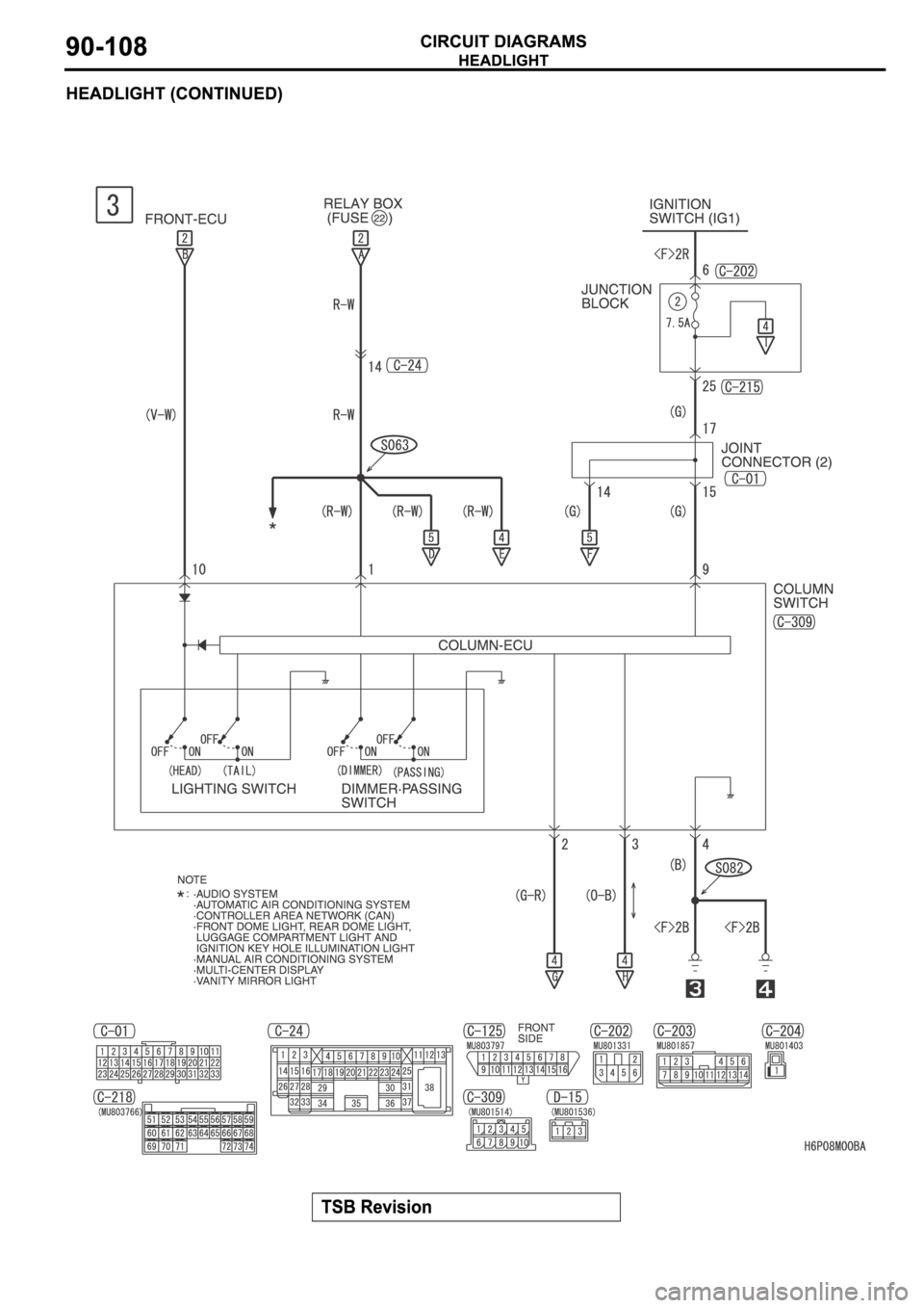 MITSUBISHI SPYDER 2006 Service Repair Manual MITSUBISHI SPYDER 2006 Service Repair Manual