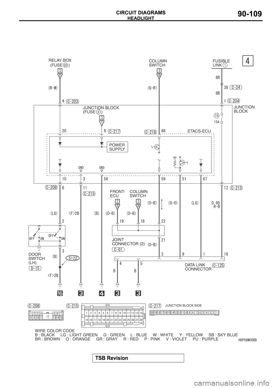 MITSUBISHI SPYDER 2006 Service Repair Manual MITSUBISHI SPYDER 2006 Service Repair Manual