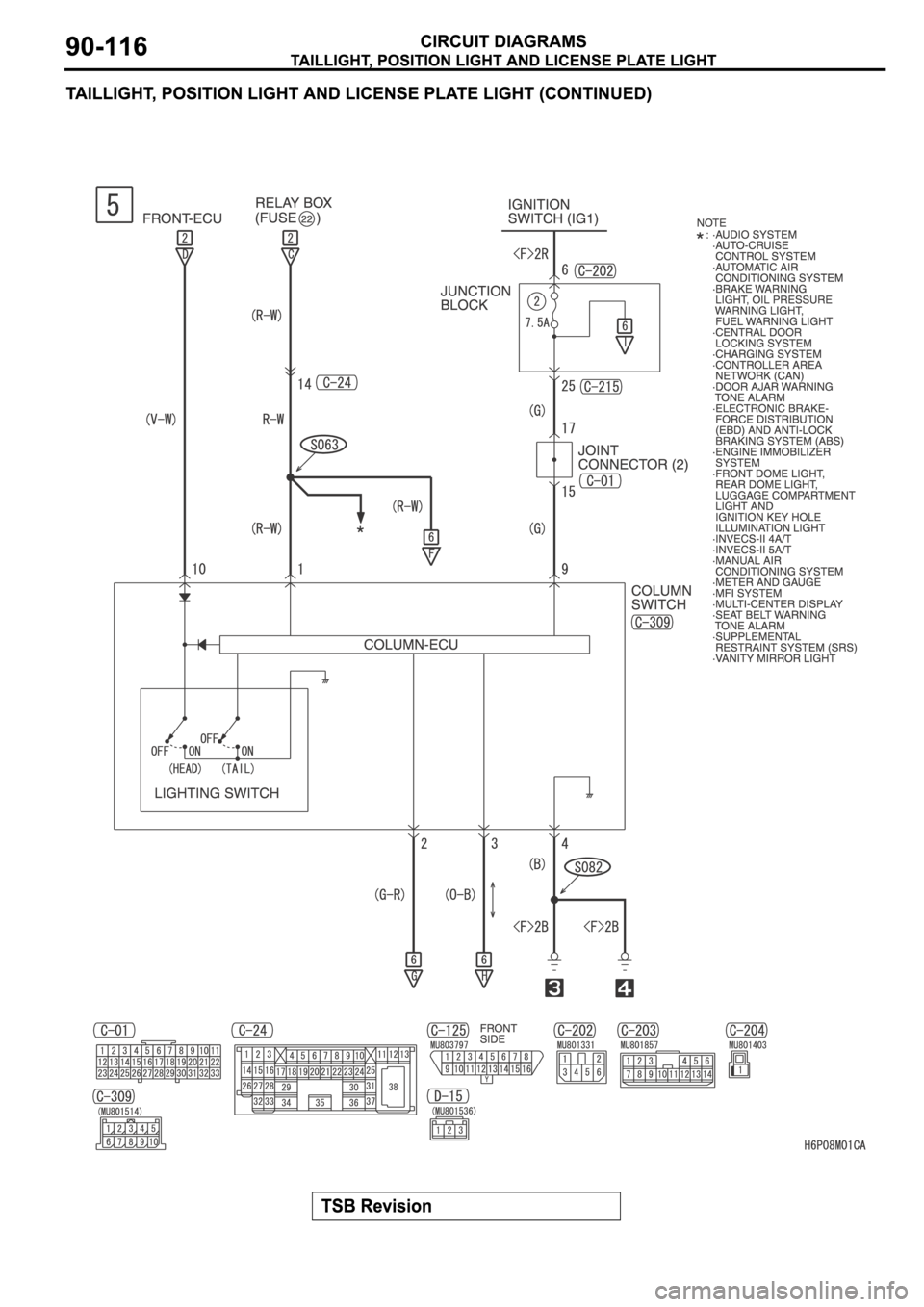MITSUBISHI SPYDER 2006 Service Repair Manual MITSUBISHI SPYDER 2006 Service Repair Manual