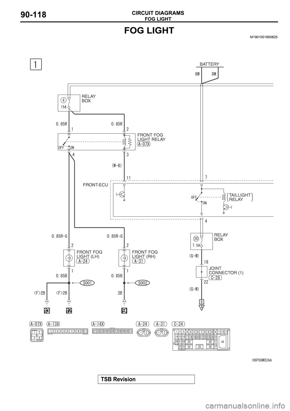 MITSUBISHI SPYDER 2006  Service Repair Manual 