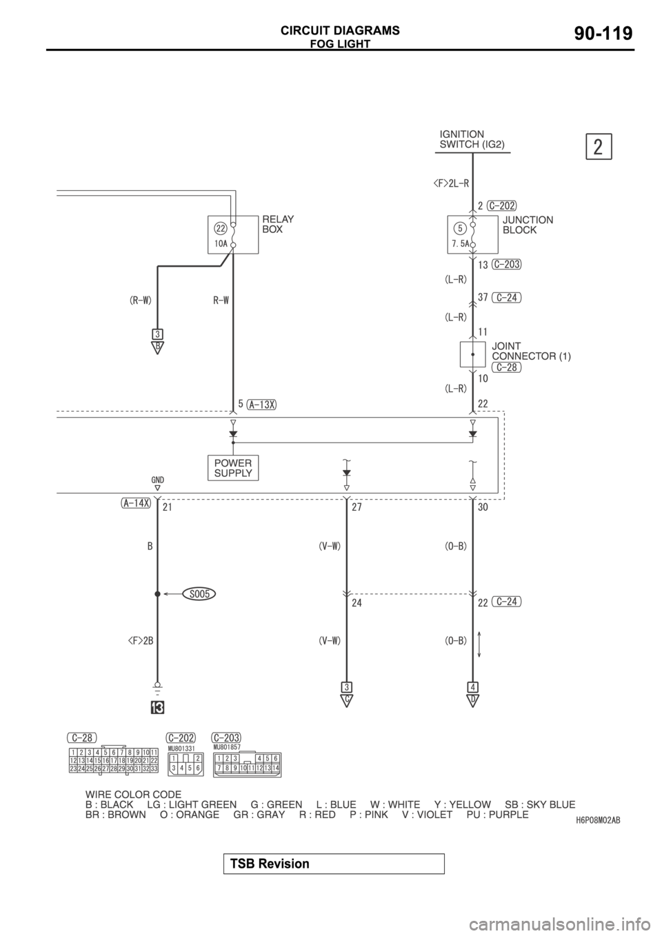 MITSUBISHI SPYDER 2006  Service Repair Manual 