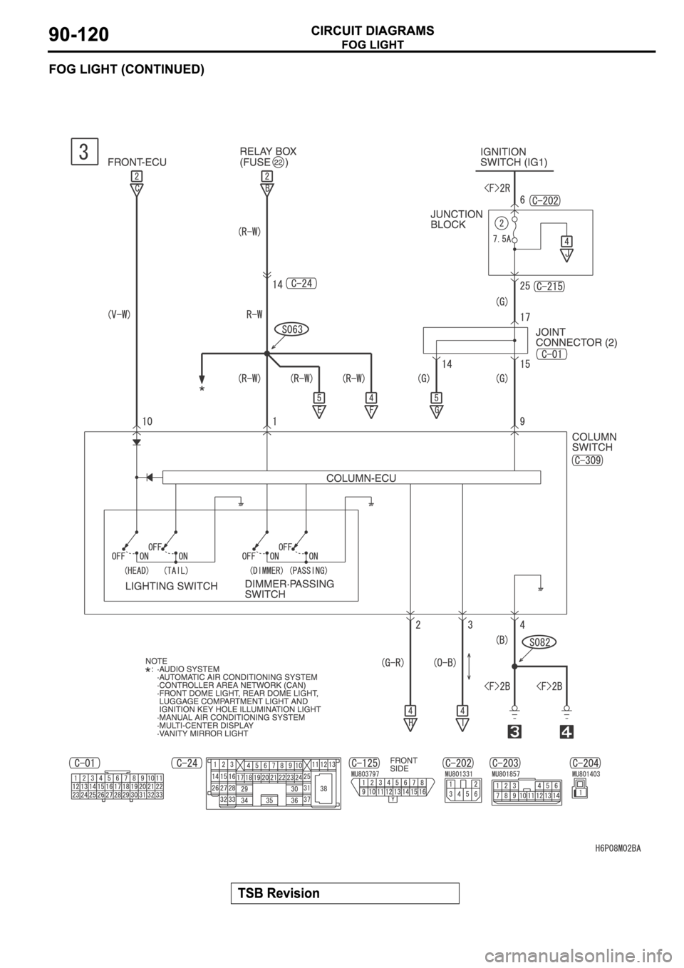 MITSUBISHI SPYDER 2006  Service Repair Manual 
