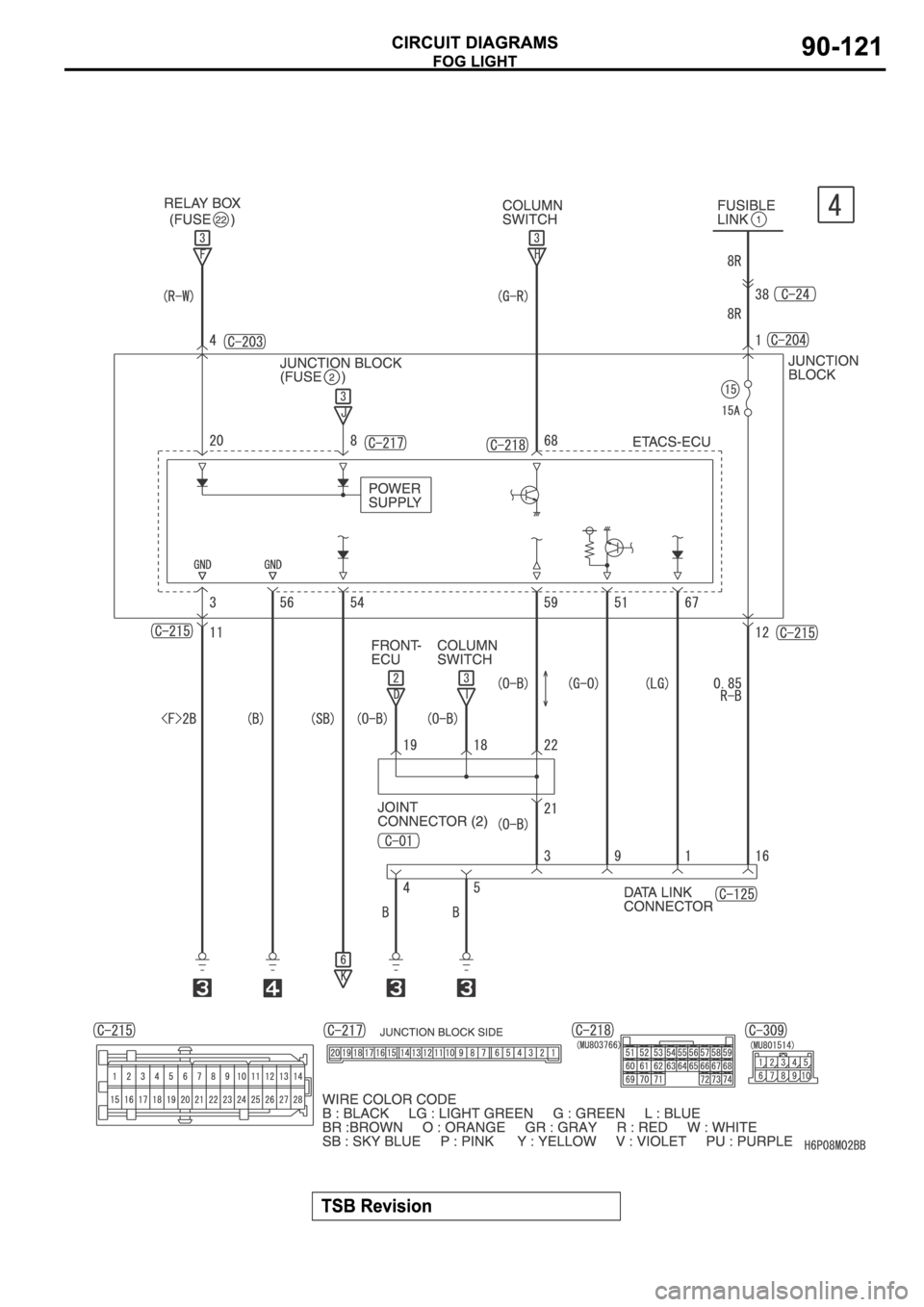 MITSUBISHI SPYDER 2006  Service Repair Manual 