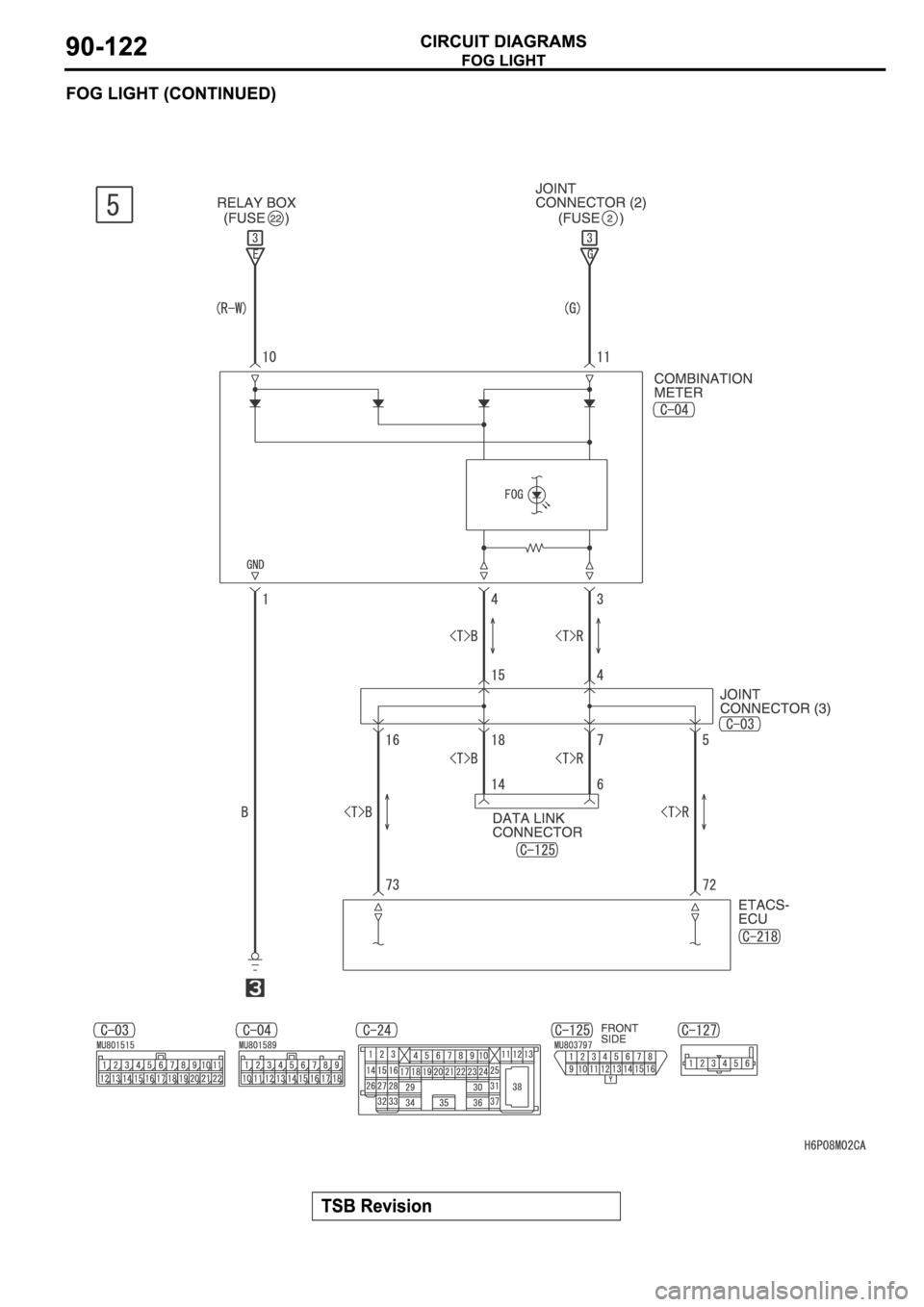 MITSUBISHI SPYDER 2006  Service Repair Manual 