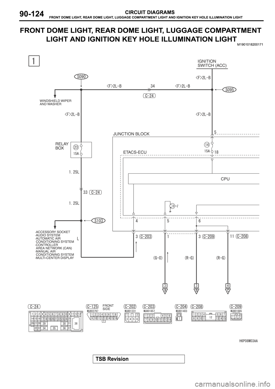 MITSUBISHI SPYDER 2006  Service Repair Manual 