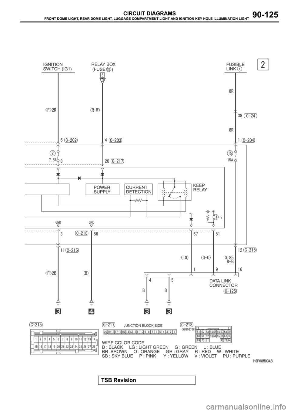 MITSUBISHI SPYDER 2006  Service Repair Manual 