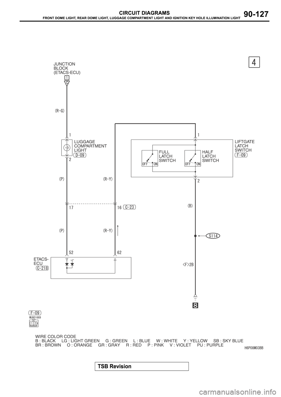 MITSUBISHI SPYDER 2006  Service Repair Manual 